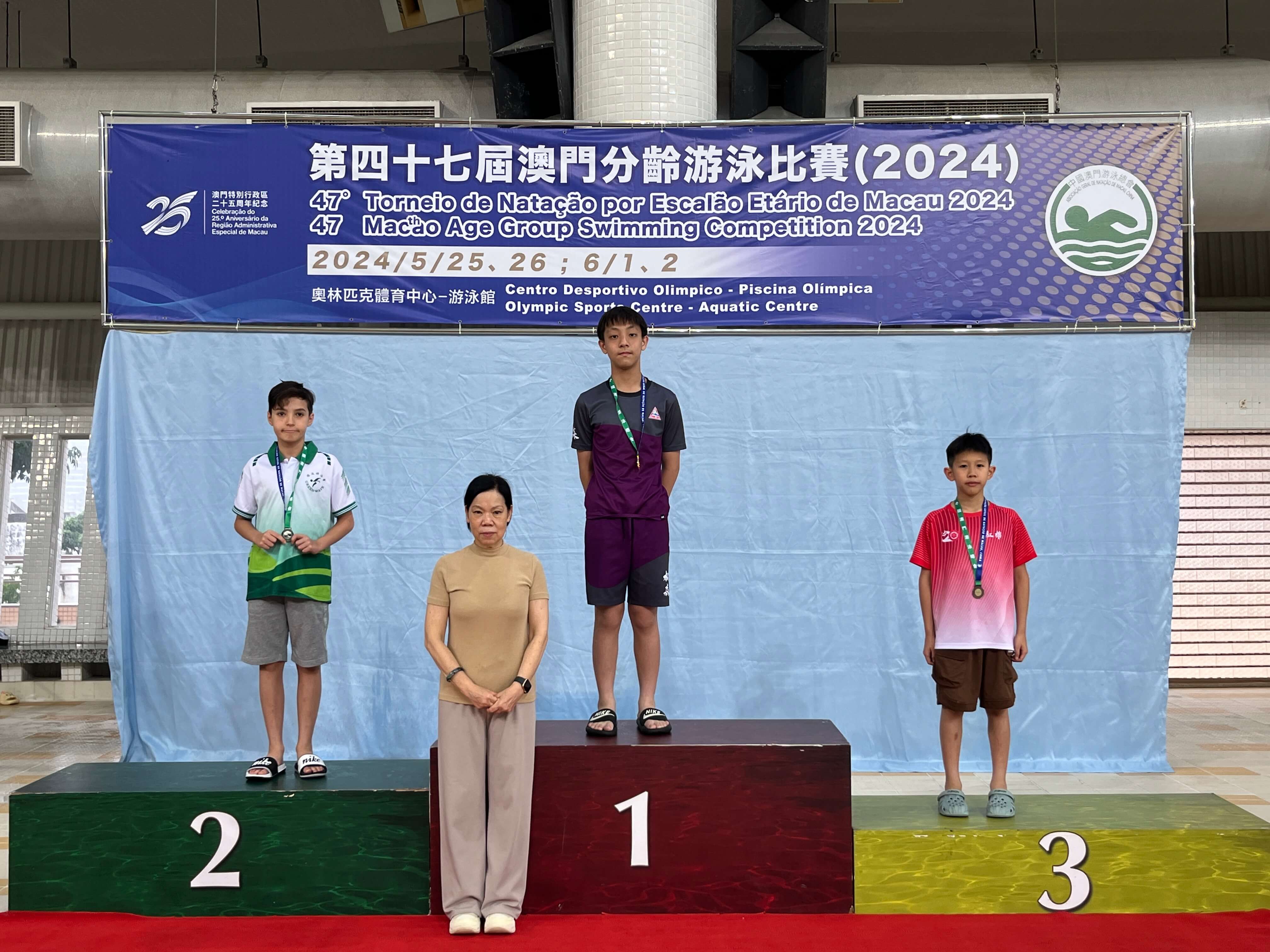 2024 Macau Age Group 1